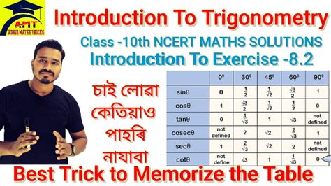 Trigonometric Ratios Of Some Specific Angles Class 10th NCERT Maths