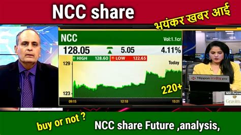 Ncc Share Latest News Ncc Share News Ncc Share Analysis Ncc Share