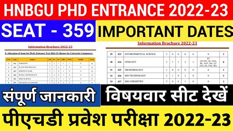 Hnbgu Phd Entrance Form Hnbgu Phd Entrance Exam Full