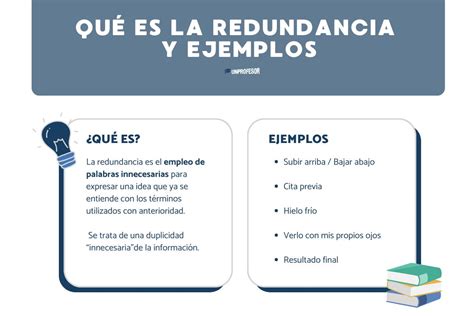 Redundancia Que Significa - Qué es la redundancia y ejemplos