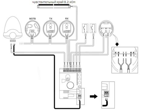 Nice rd400 инструкция на русском подключения - RukovodstvoRus.ru ...