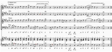The Bach Chorale Exercise — Jordan Ali