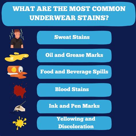 how to get stains out of underwear