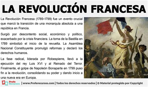 Resumen de la Revolución Francesa