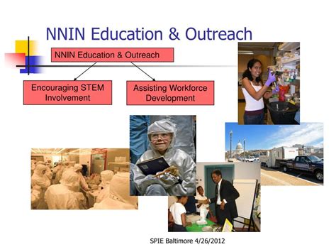 PPT - The National Nanotechnology Infrastructure Network’s Education