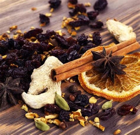 Коротко и ясно: как подобрать специи для глинтвейна - Locals