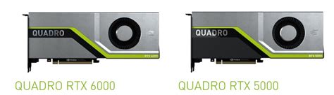 Quadro RTX ekran kartı satışa sunuldu! - ShiftDelete.Net