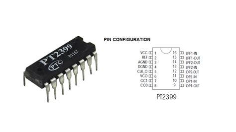 PT2399 Digital Delay IC Datasheet, Features, Alternative & Applications ...