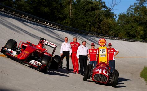 Shell and Ferrari Innovation Partnership - Car India