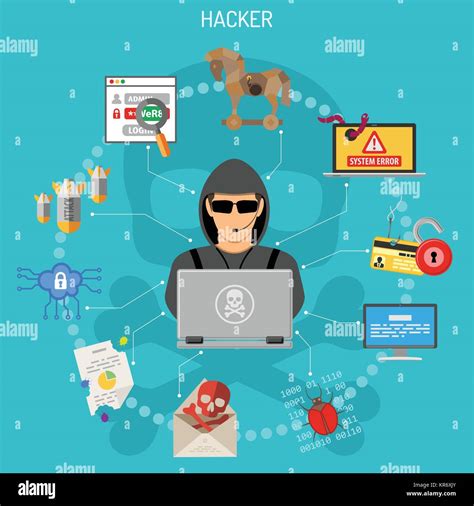 Cyber Crime Concept With Hacker Stock Vector Image Art Alamy