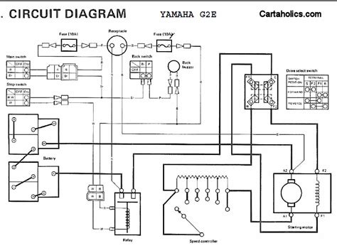 1981 Yamaha Gas Golf Cart Wiring