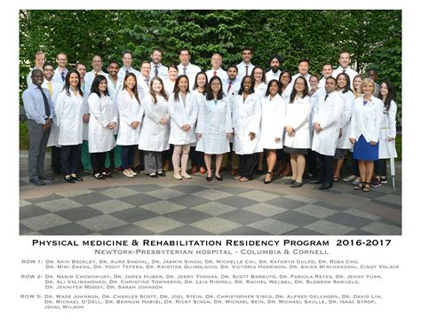Alumni Photo Gallery | Department of Rehabilitation Medicine