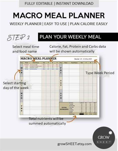 Meal Planner Macros Asseupdate