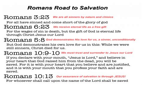 Share Romans Road Romans Road To Salvation