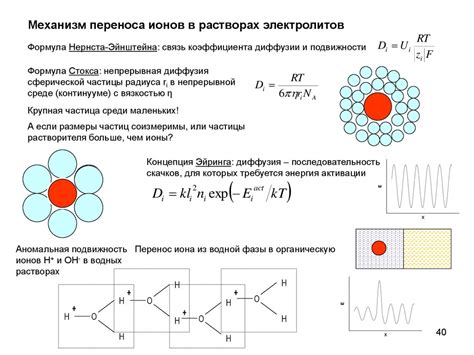 Растворы электролитов - online presentation