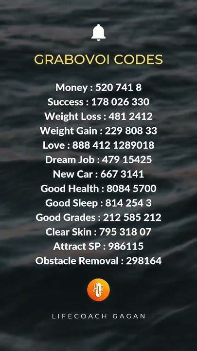 Grabovoi Code For Victory