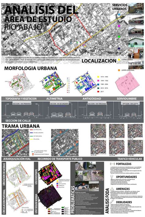 L Mina De Nalisis Urbano De Rio Abajo Concept Board Master Plan