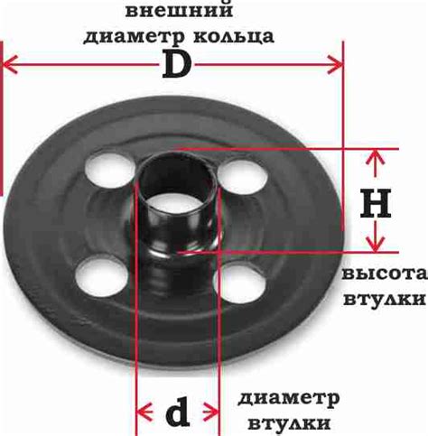 Копировальные втулки для фрезеров Makita, Макита, Dewalt, Bosch, Бош ...