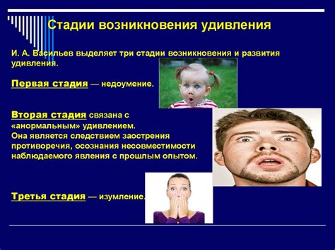 Эмоции. Удивление - презентация онлайн