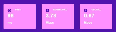 Massive speed drop since reset - Plusnet Community