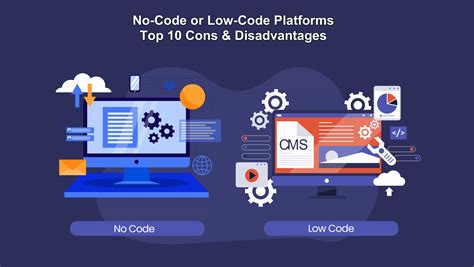 Top 10 Cons And Disadvantages Of Low Code No Code Platforms