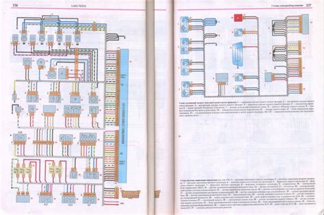 Лада Веста Руководство по ремонту и эксплуатации - Скачать бесплатно