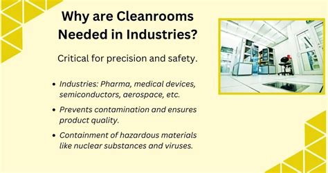 Ppt Cleanrooms Essential Spaces For Precision Industries Powerpoint