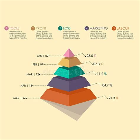 Pyramid Chart Illustration To Represent Your Data In A Good