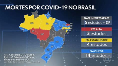 Sistemas Ainda Afetados Brasil Registra 137 Mortes Por Covid Em