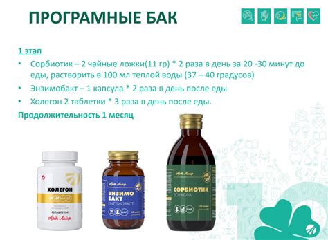 Проблемы с кожей и ЖКТ — блог компании Арт Лайф