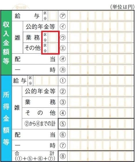 確定申告書a様式の給与や雑所得の「区分」欄には何を記入するの？ 確定申告 All About