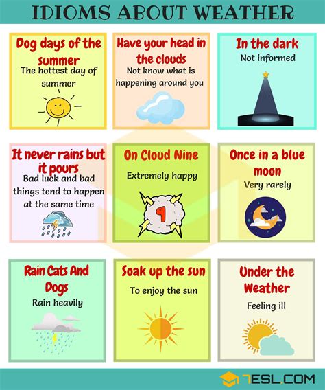 common idioms  english  meaning  sentence design talk