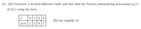 Solved (4) [10] Construct a divided-difference table and | Chegg.com