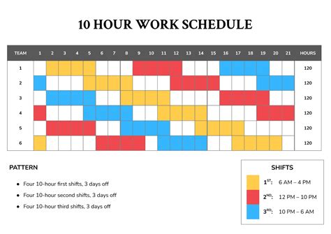 10 Hour Shift Schedule Template - Google Docs | Word - Highfile