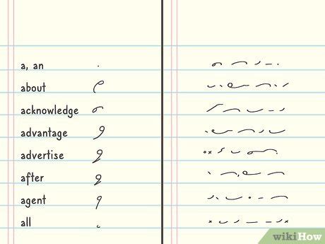 The Easiest Way To Learn Shorthand WikiHow