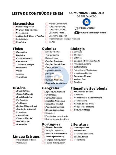 Conteudos Programaticos Para O Enem - Conteúdos Abrangentes para o ENEM | PDF | Brasil | Química