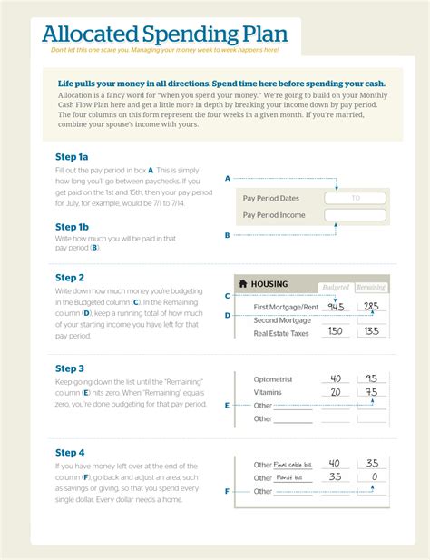 Allocation Sheets - Highlight Groups When Group Total Exceeds Target In ...