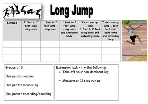 Long Jump Task Card Teaching Resources