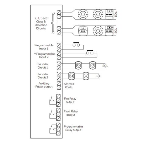 Honeywell Morley Lite 8 Circuit Class B Fire Alarm Control Panel Sathya In