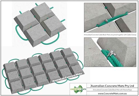 Australian Concrete Mats Australian Concrete Mats