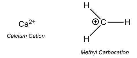 Cation Learn Chemistry Online ChemistryScore