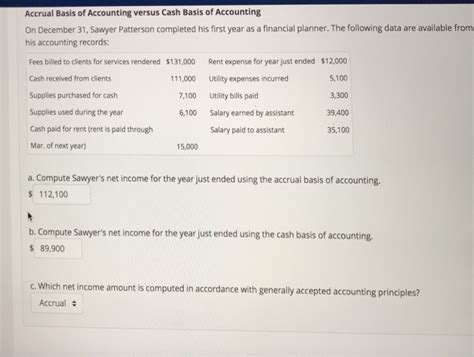 Solved Accrual Basis Of Accounting Versus Cash Basis Of