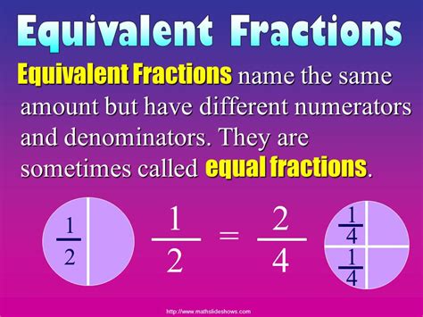 Equivalent Fractions Definition 