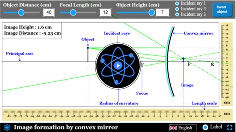 concave mirror simulator ray diagrams image formation explerifycom