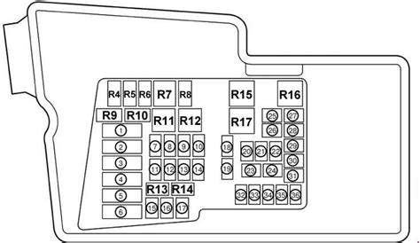 Mazda 6 gj предохранители схема - 91 фото
