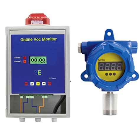 VOC Meter - VOC monitor Latest Price, Manufacturers & Suppliers