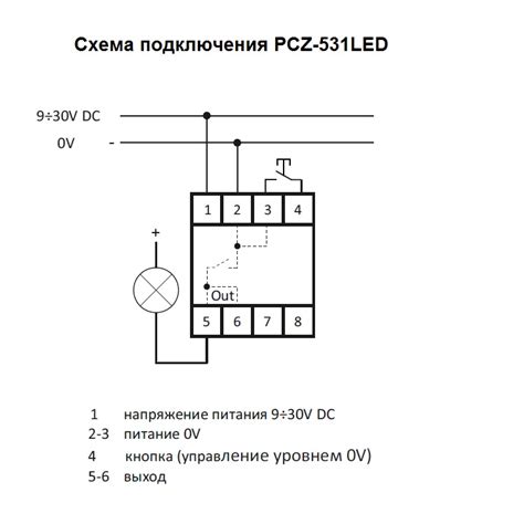 Программируемое реле времени — купить в Москве с доставкой по России