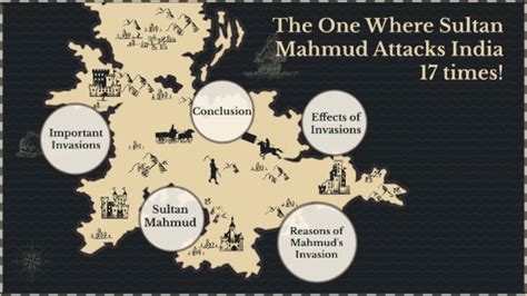 Invasions of Mahmud of Ghazni – StudiousGuy