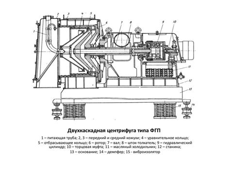Центрифуги. Схемы центрифуг - презентация онлайн