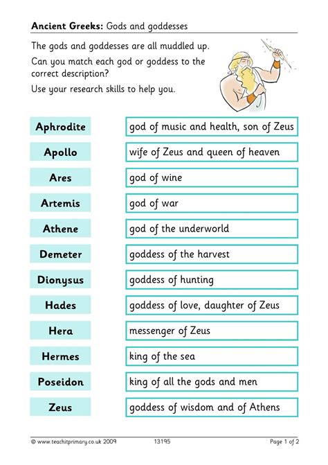 Ancient Greece Unit Test Worksheet for 6th - 10th Grade | Lesson